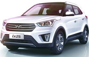 北京现代suv价格(北京现代suv价格表2023)