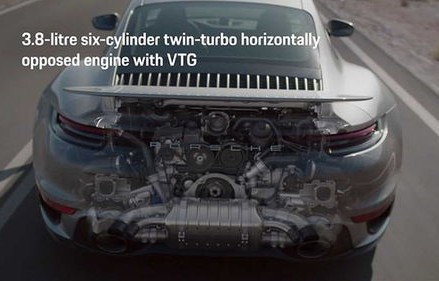 保时捷911车型及价格(保时捷911算不算豪车)