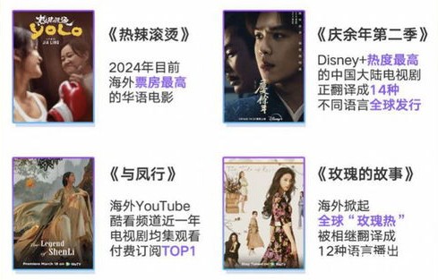 罪爱成瘾，一部短剧的深度解读