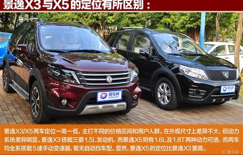 风行景逸x5(风行景逸x5变速箱是什么牌子)