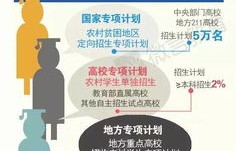 中共中央、国务院重磅发文，关于养老的全面规划与实施策略