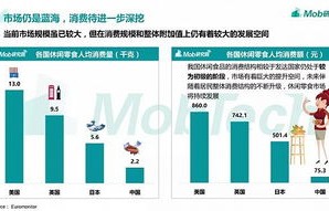 官方深度解读，全面分析当前不想生、不敢生原因