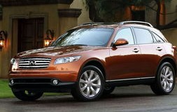 英菲尼迪fx45(英菲尼迪FX45说明书)