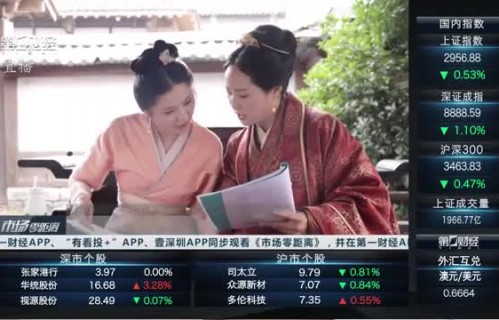 国产短剧，狂飙突进，已成影视界的新风潮