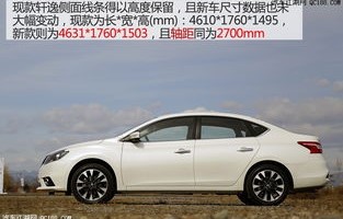 东风日产最便宜的车是哪一款(东风日产最低价的车是多少?)