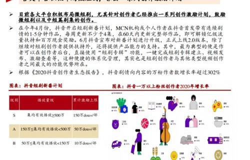 短剧厉总的新婚罪妻的深度解析