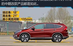 自动挡本田crv裸车价(本田crv自动挡多少钱一辆)