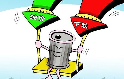 下一轮油价调整最新消息(下一轮油价调整是几号)