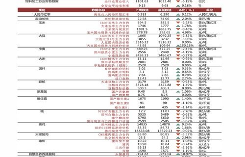 奔驰e260价格报价表(奔驰e260价格报价表大全)