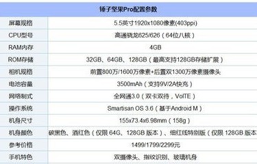 小米11配置参数详情(小米11配置参数详情表)