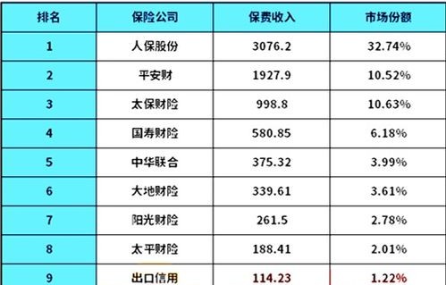平安车险2023报价明细(平安车险2021版)