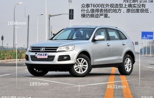 众泰t600价格及图片(众泰t600价格及图片2014款)