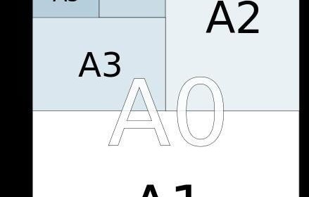 a4纸尺寸(a4纸尺寸是多少厘米)