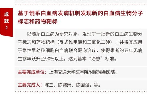 广州医学生精准判断病情，成功救危