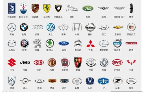 汽车图标大全大图(汽车图标大全大图及名称大全)
