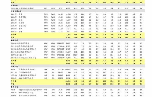 今日柴油价格表(今日柴油价格表一览)