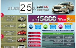 奇瑞e5(奇瑞e5多重)