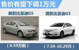 车网之家新车报价(车之家汽车新车报价)