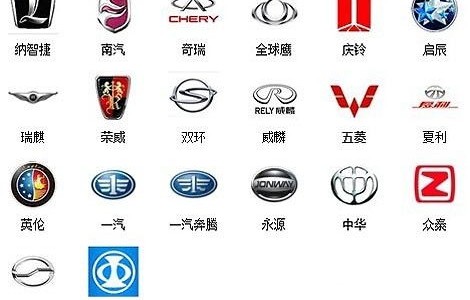 名车标志(名车标志大全及名字)