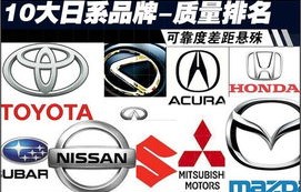日系车(日系车排名前十的品牌)