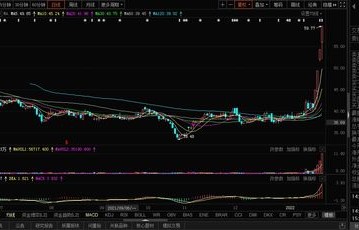 两市成交额跌破1万亿，市场现状分析与前景展望