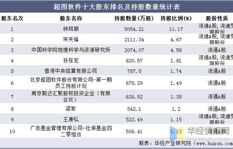 2023新车购车计算器(2020年购车计算)