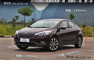 东风起亚k3新车多少钱(东风悦达起亚k3新车价格多少钱)