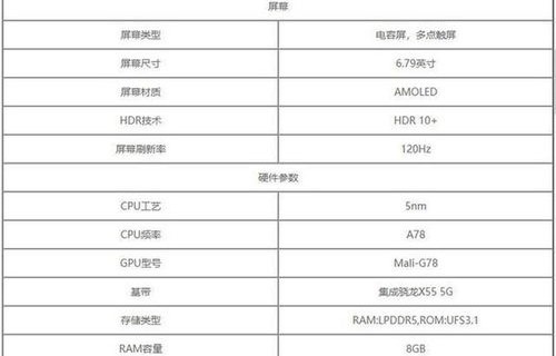 荣耀70参数（荣耀70参数中关村）