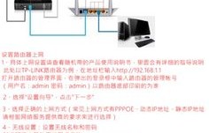 无线网安装(无线网安装教程路由器)