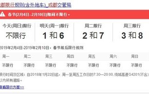 限行时间几点到几点(成都限行时间几点到几点)