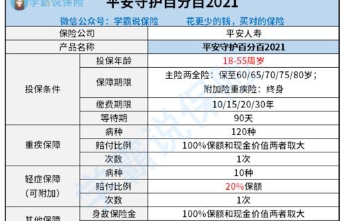 新能源汽车保险计算器(新能源车险计算器计算2021)