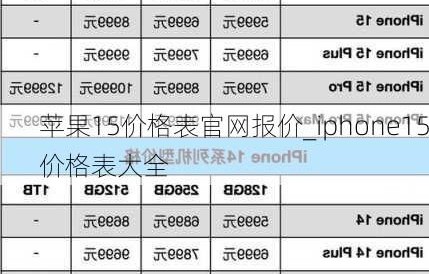 苹果11手机价格表官网报价(苹果手机价格表官网报价表)