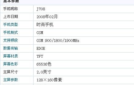 三星a9000参数配置(三星a9000参数详细参数)