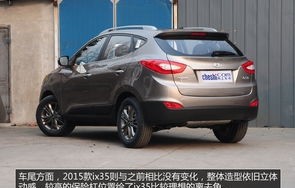 北京现代suv系列(北京现代suv系列 所有车型)