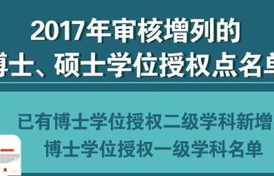 三年投资12万，博士学位轻松得？