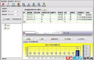 汽车油耗计算器(汽车油耗计算器提供汽车油耗计算)