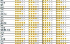 日系车排行榜前十名(日系车排行榜前十名品牌)