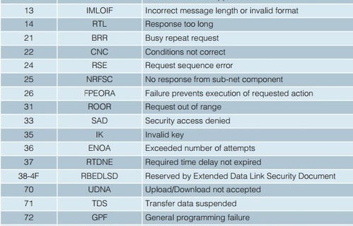 negative(negative怎么读)