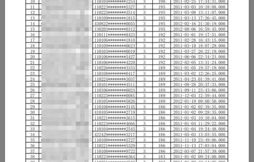 小客车指标查询官网(天津市小客车指标查询官网)