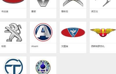 汽车商标大全图片(汽车商标大全图片及名称)