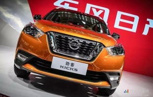 10万左右的新车报价(10万左右新车报价及图片)