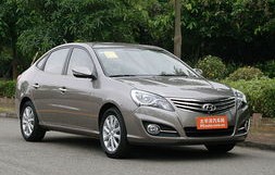 现代悦动(现代悦动16自动挡报价二手车)