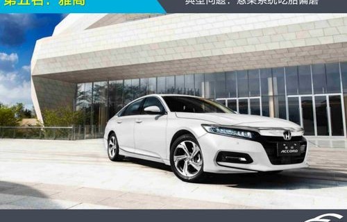 十代雅阁2022款报价及图片(十代雅阁2022款报价及图片标配版)