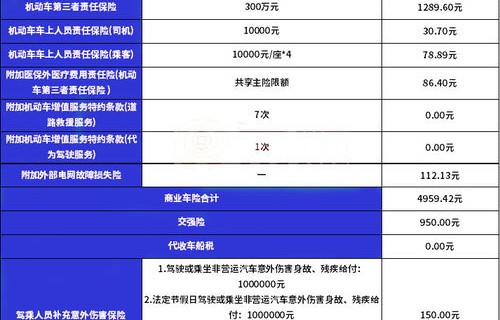 中国人保车险报价明细2021(中国人保车险报价明细2023)