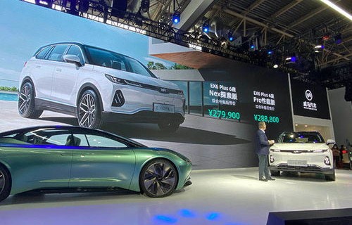 北京车展2021最新时间表(北京车展2020最新时间表)