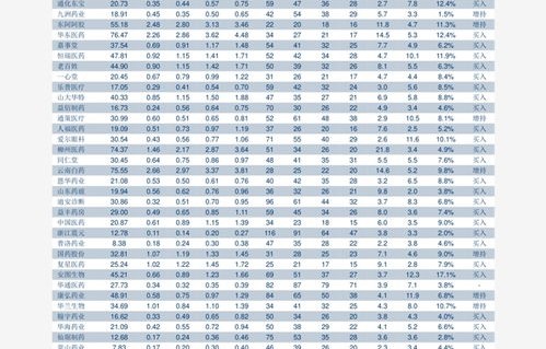苹果6手机价格表(苹果6手机价格表官网报价)