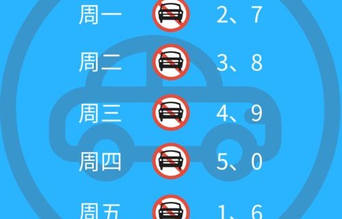 天津限号查询(天津限号查询时间)