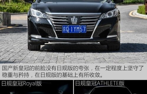 丰田皇冠价格表(丰田皇冠车价最低价格)