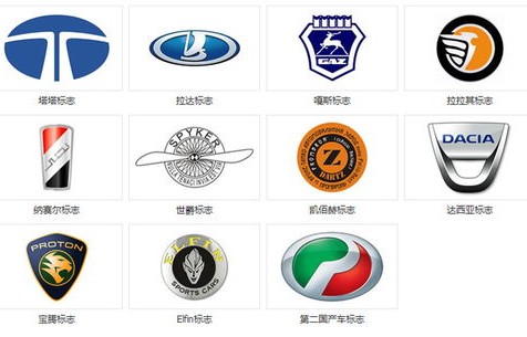 标志图片大全(汽车标志图片大全)