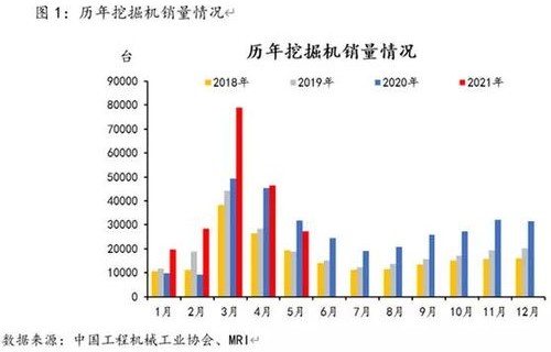 三一重工股票(三一重工股票代码)